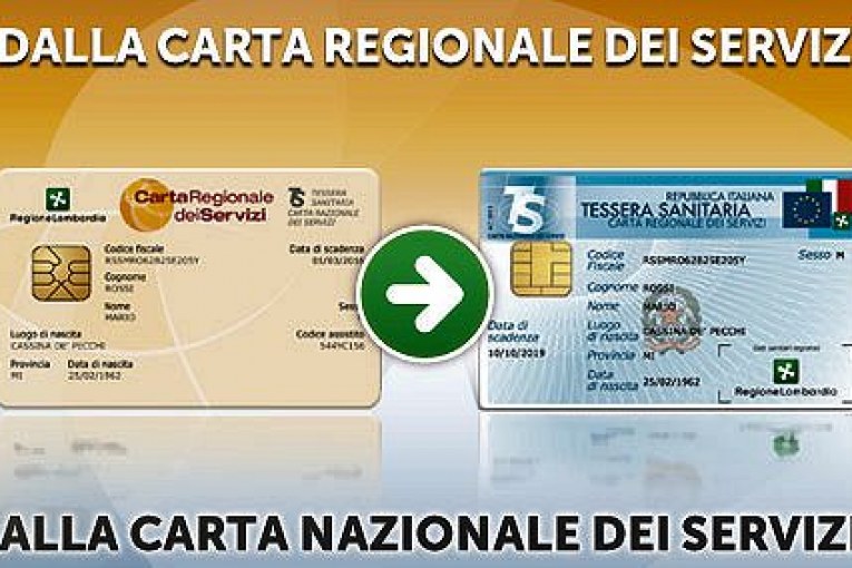 Identità Digitale Il Ruolo Della Carta Nazionale Dei Servizi